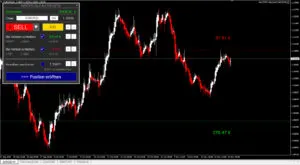 MASTER CALCULATOR für den Metatrader 4